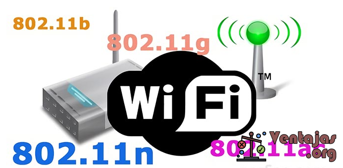 Ventajas y Desventajas del Wifi ó Redes Inalámbricas