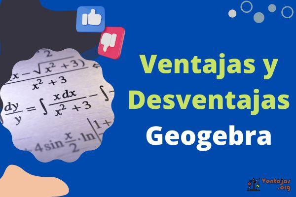 Ventajas y Desventajas de Geogebra