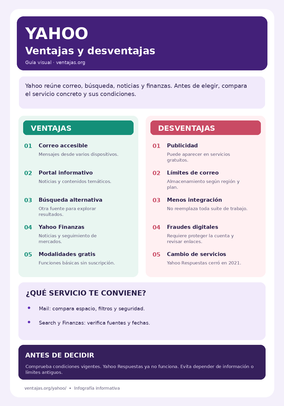 Infografía Yahoo, ventajas y desventajas