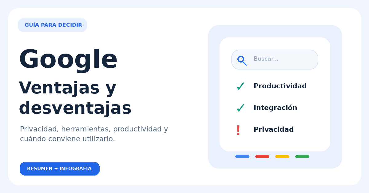 Portada del artículo Google: ventajas y desventajas