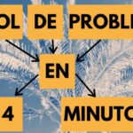 Árbol de Problemas: Ventajas y Desventajas que Debes Conocer